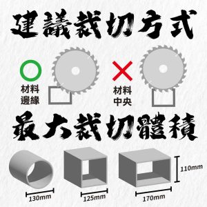 全新升級鋼鐵之宿敵切斷機S-14